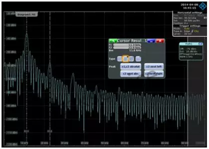 如何使用示波器频域方法分析电源噪声呢-安泰示波器中心分享